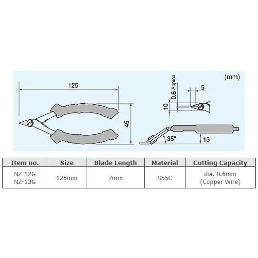 P-5-ENGI-ESDCUT-NZ13G-Engineer ESD-safe Reverse Blade Micro Cutter NZ-13G-2023-09-26T15:19:08.jpg