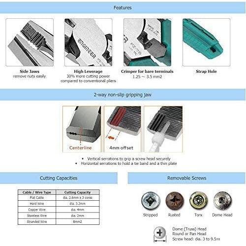 P-6-ENGI-COMPLR-PZ78-Engineer Neji Saurus Screw Removal Pliers PZ-78-2023-09-26T15:19:08.jpg