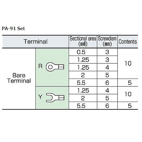 P-2-ENGI-TERMST-PA91-Engineer Bare Terminal Set PA-91-2023-09-26T15:19:08.jpg