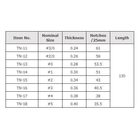 P-4-ENGI-FRTSWB-TN18-Engineer Fret Saw Spare Blades TN-18 (Extra Coarse Pitch Teeth)-2023-09-26T15:19:09.jpg